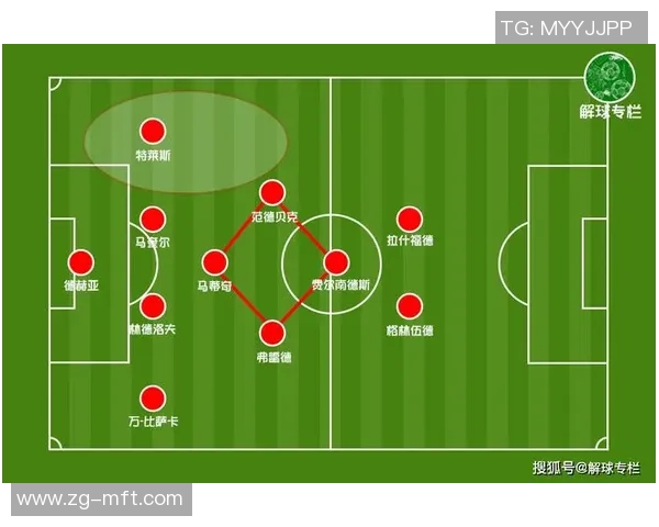 重庆羽毛球队与北京羽毛球队赛后复盘速度对比分析